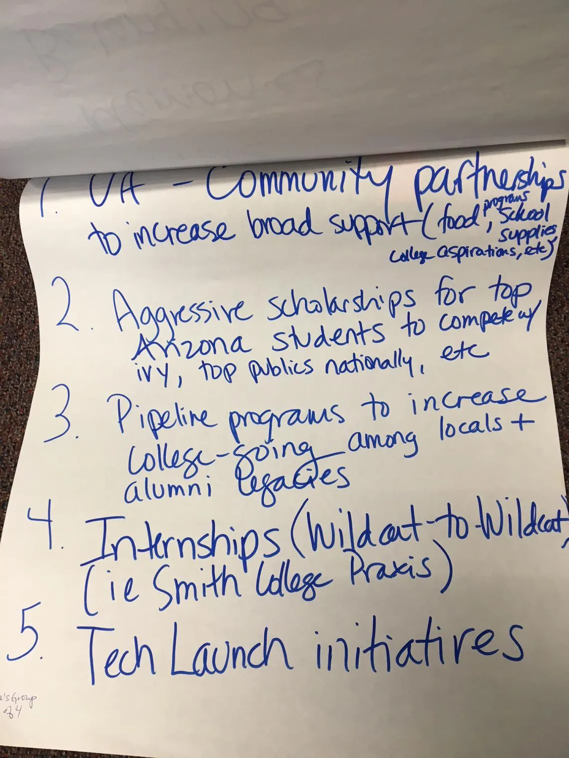 outline of ideas